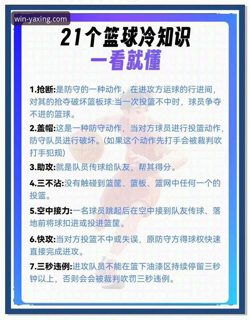 从上海队12连胜看团队篮球的实用技巧：如何通过亚星娱乐官方手机版洞察比赛细节